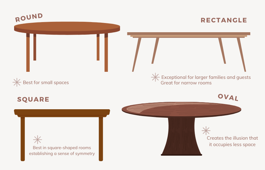 dining table shape guide